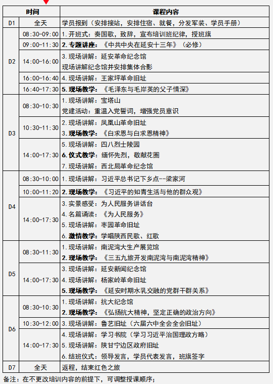 延安六天培训方案